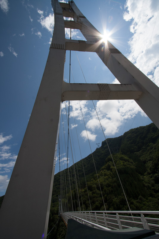 上野スカイブリッジ